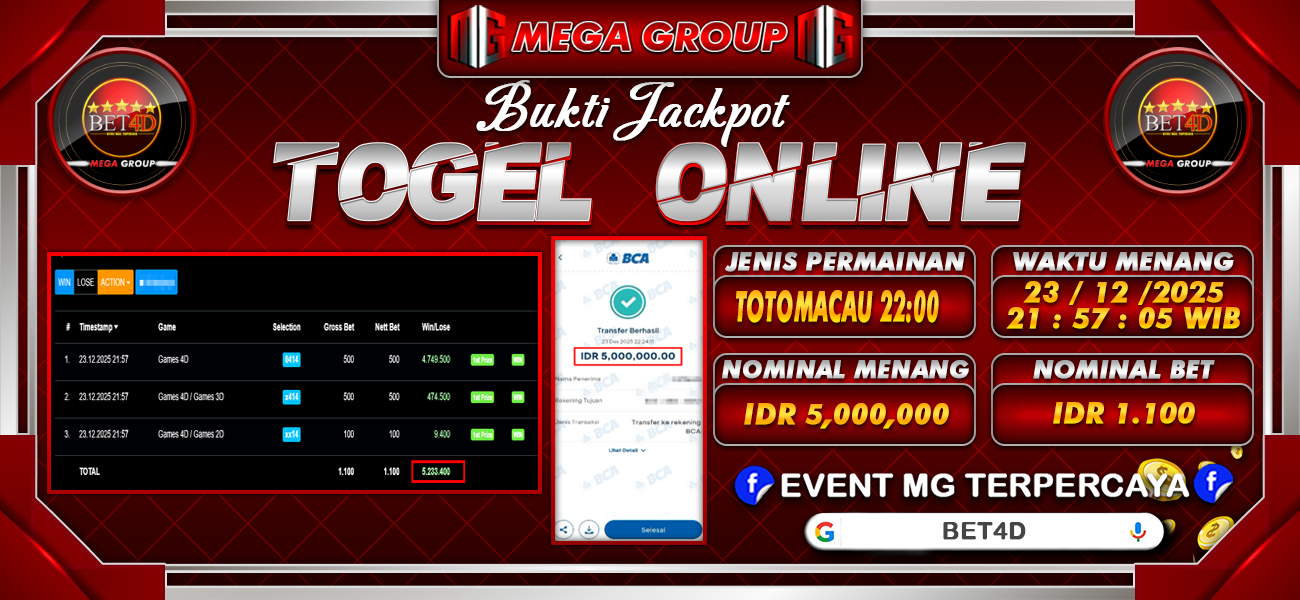 Bukti JP situs Bet4D hari Selasa, 23 Desember 2025