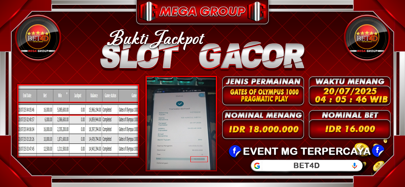 Bukti JP situs Bet4D hari Minggu, 20 Juli 2025